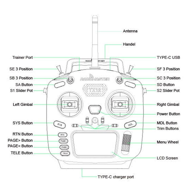 RadioMaster TX12 MK II ELRS / CC2500 EdgeTX Multi-Module Compatible Digital Radio Transmitter TBS CROSSFIRE MICRO TX Controller 22 RadioMaster TX12 MK II ELRS / CC2500 EdgeTX Multi-Module Compatible Digital Radio Transmitter TBS CROSSFIRE MICRO TX Controller - Image 22