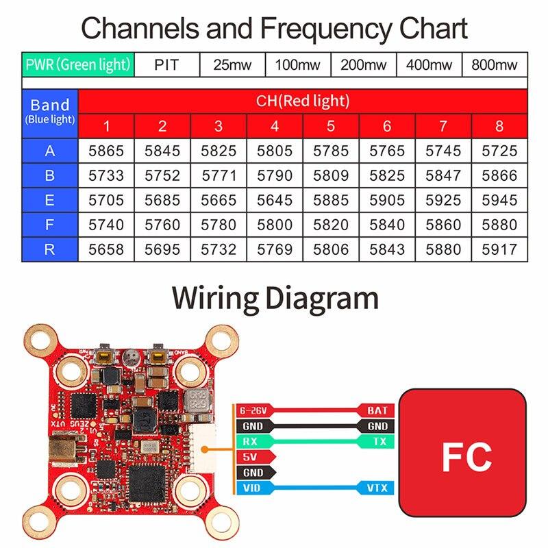 HGLRC Zeus VTX Transmitter - 5.8G 40CH PIT/25/100/200/400/800mW Smart Mounting 20*20mm/30*30mm FPV Transmitter For FPV RC Drone Quadcopter 6 HGLRC Zeus VTX Transmitter - 5.8G 40CH PIT/25/100/200/400/800mW Smart Mounting 20*20mm/30*30mm FPV Transmitter For FPV RC Drone Quadcopter - Image 6
