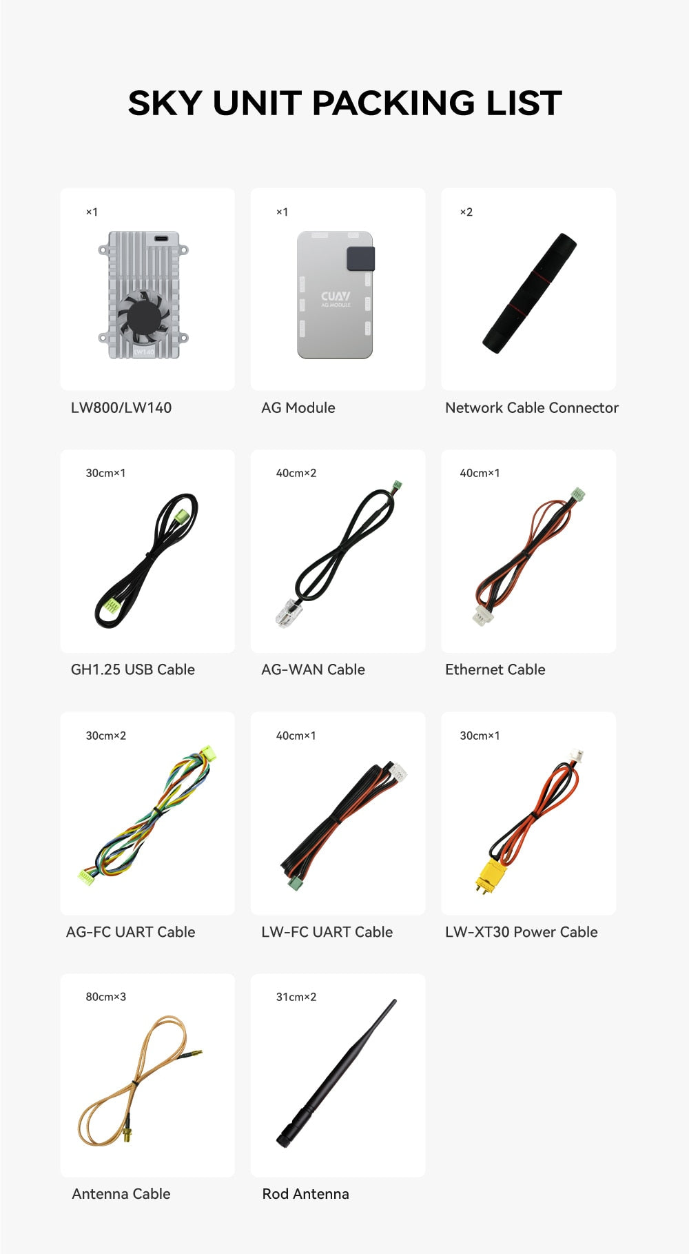CUAV New Industrial LBA 3 Micro Private Network - 4G 5G Large Bandwidth Hybird One To Multiple Communication Base Station 2 CUAV New Industrial LBA 3 Micro Private Network - 4G 5G Large Bandwidth Hybird One To Multiple Communication Base Station — изображение 2