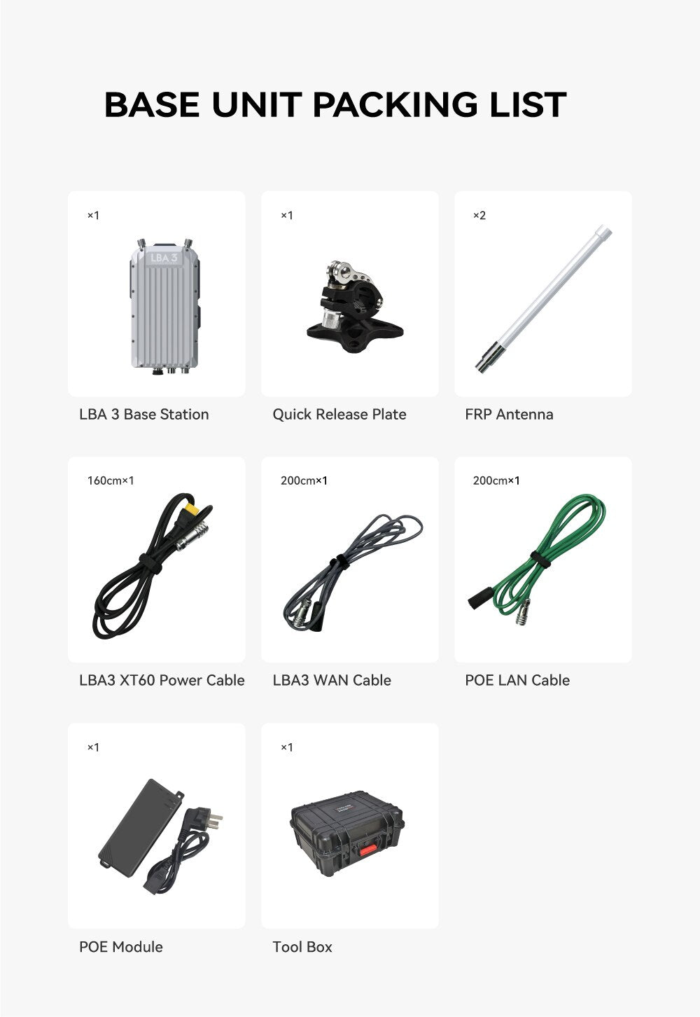 CUAV New Industrial LBA 3 Micro Private Network - 4G 5G Large Bandwidth Hybird One To Multiple Communication Base Station 3 CUAV New Industrial LBA 3 Micro Private Network - 4G 5G Large Bandwidth Hybird One To Multiple Communication Base Station — изображение 3
