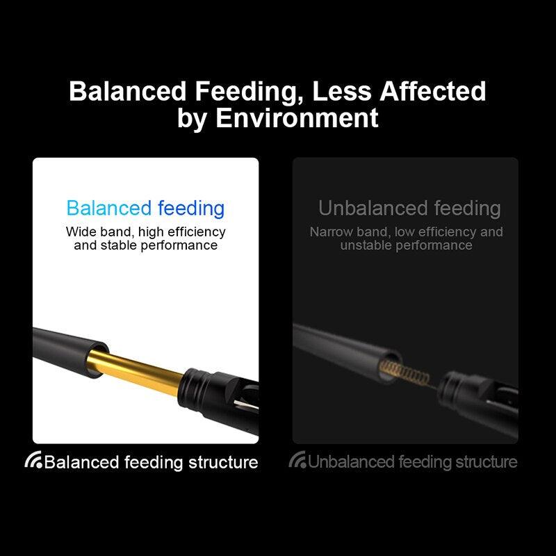 2.4 GHz WiFi Antenna Router Antennas 2.4GHz Antenne for Wireless Module ZigBee SMA Male 2.4G Mini Aerial for Home Internet 9 2.4 GHz WiFi Antenna Router Antennas 2.4GHz Antenne for Wireless Module ZigBee SMA Male 2.4G Mini Aerial for Home Internet - Image 9