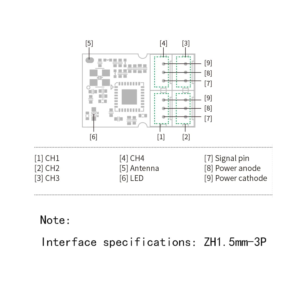FLYSKY FS-R4M 2.4GHz 4CH RC Receiver - Single Antenna PWM Output For Transmitters with ANT Protocol FS-G7P Mini Micro Cars 5 FLYSKY FS-R4M 2.4GHz 4CH RC Receiver - Single Antenna PWM Output For Transmitters with ANT Protocol FS-G7P Mini Micro Cars - Image 5