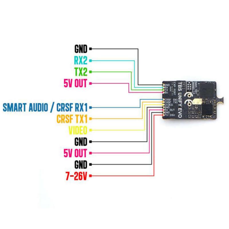 TBS UNIFY EVO VTX - 25mW 100mW 400mW 5.8G 5G8 Video Transmitter 4 TBS UNIFY EVO VTX - 25mW 100mW 400mW 5.8G 5G8 Video Transmitter — изображение 4