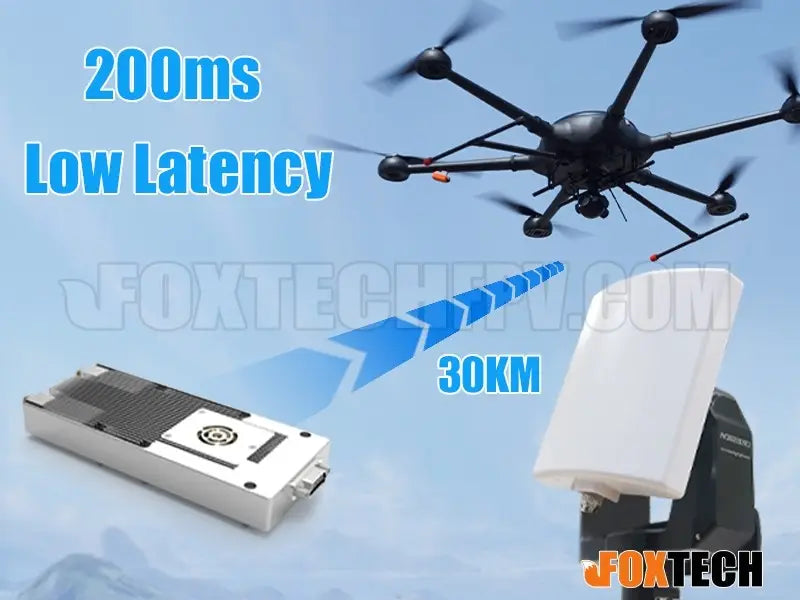 Foxtech XLINK-30 XLINK-50 30KM 50KM Long Range Data/Video Wireless Transmitting System 3 Foxtech XLINK-30 XLINK-50 30KM 50KM Long Range Data/Video Wireless Transmitting System - Image 3