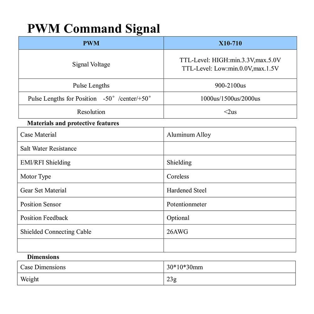 KST X10-710 7.5kg Digital Metal Gear Glider Robot UAV Servo Motor Operation Voltage 4.8-8.4V for RC Model Helicopter Airplane 4 KST X10-710 7.5kg Digital Metal Gear Glider Robot UAV Servo Motor Operation Voltage 4.8-8.4V for RC Model Helicopter Airplane — изображение 4