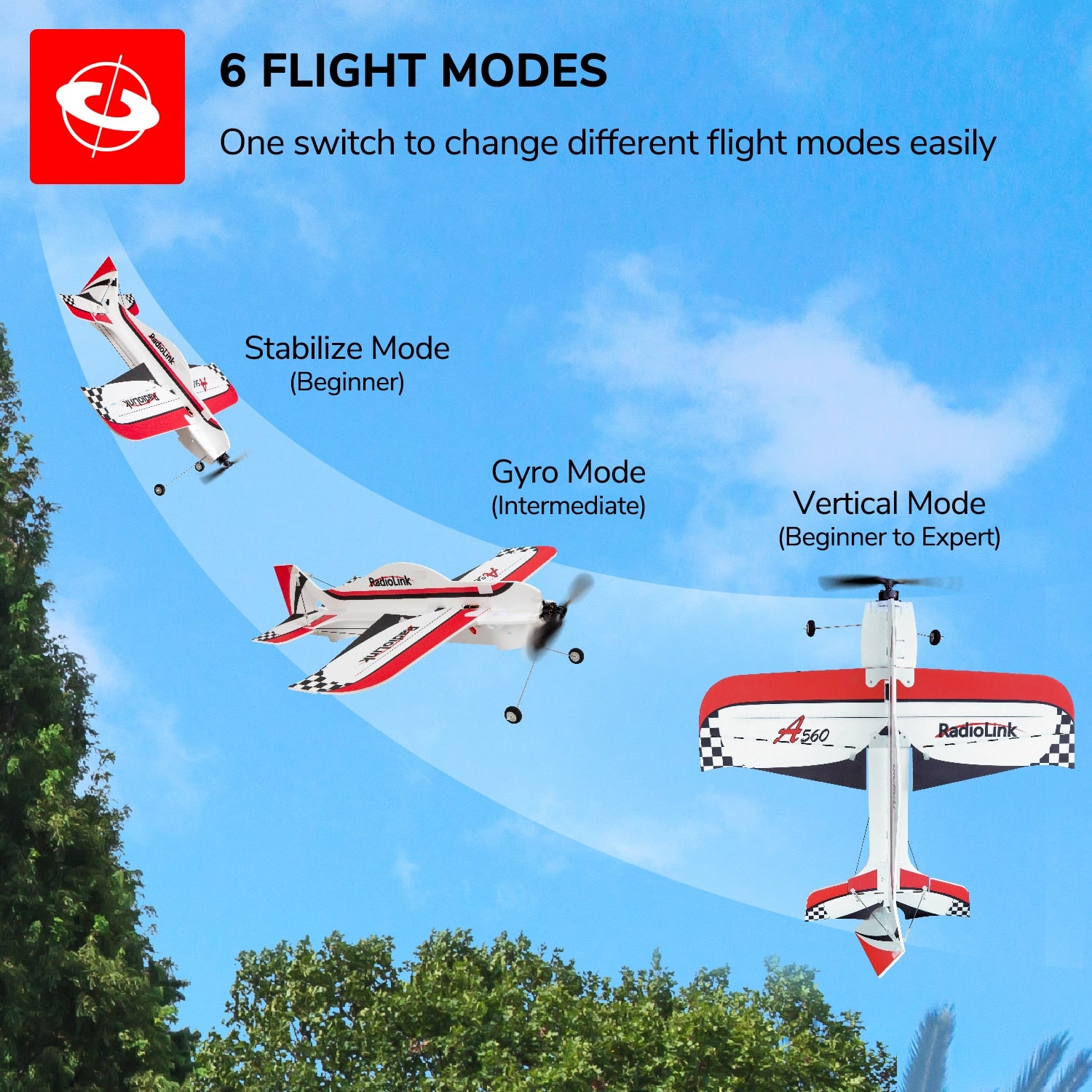 Radiolink A560 4CH RC Airplane - RTF PNP 3D EPP RC Plane Outdoor Indoor Long Range Remote Control for Adults Beginner Gift 6 Radiolink A560 4CH RC Airplane - RTF PNP 3D EPP RC Plane Outdoor Indoor Long Range Remote Control for Adults Beginner Gift - Image 6
