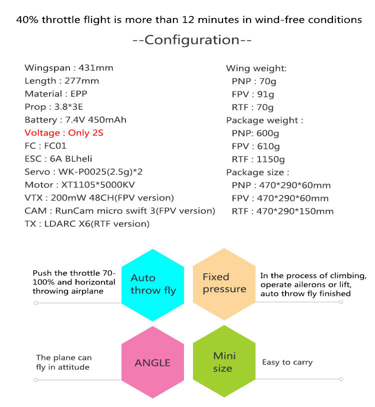 LDARC 450X V2 RC Airplanes - 431mm Wingspan EPP Foam TINY WING FPV Flying Wing KIT / PNP FPV/RTF Version RC Fixed-Wing Drones Toys 5 LDARC 450X V2 RC Airplanes - 431mm Wingspan EPP Foam TINY WING FPV Flying Wing KIT / PNP FPV/RTF Version RC Fixed-Wing Drones Toys - Image 5