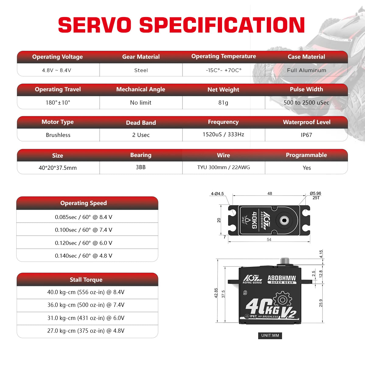 AGFRC A80BHMW V2 - Steel Gears 40KG Programmable Waterproof BLS RC Steering Servo For 1/10 Scale Car Crawler Buggy Truck Off-Road 6 AGFRC A80BHMW V2 - Steel Gears 40KG Programmable Waterproof BLS RC Steering Servo For 1/10 Scale Car Crawler Buggy Truck Off-Road — изображение 6